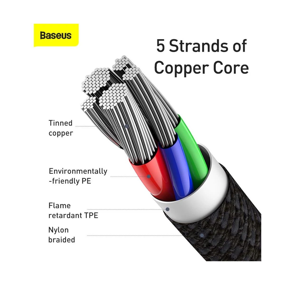 Kép 5/15 - Baseus Type-C - Lightning kábel, sűrű szövésű gyorstöltő kábel PD 20W 2m, fekete (CATLGD-A01)