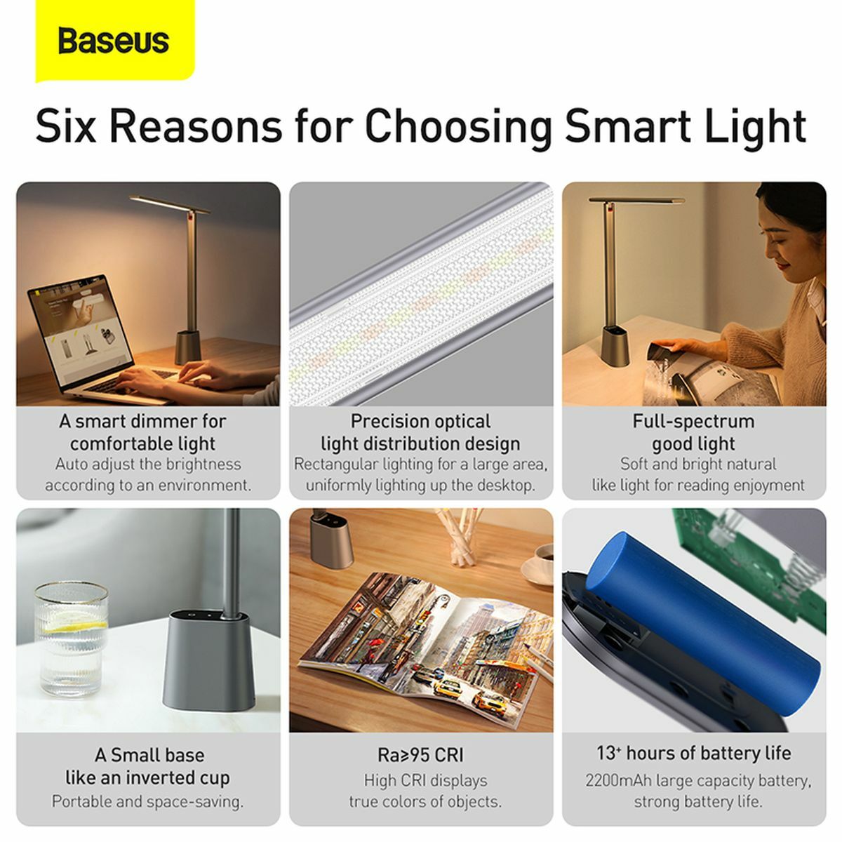 Kép 17/18 - Baseus otthon, Smart Eye Series LED asztali újratölthető olvasó lámpa, összecsukható, 2200 mAh (Smart Light) 5W, szürke (DGZG-0G)