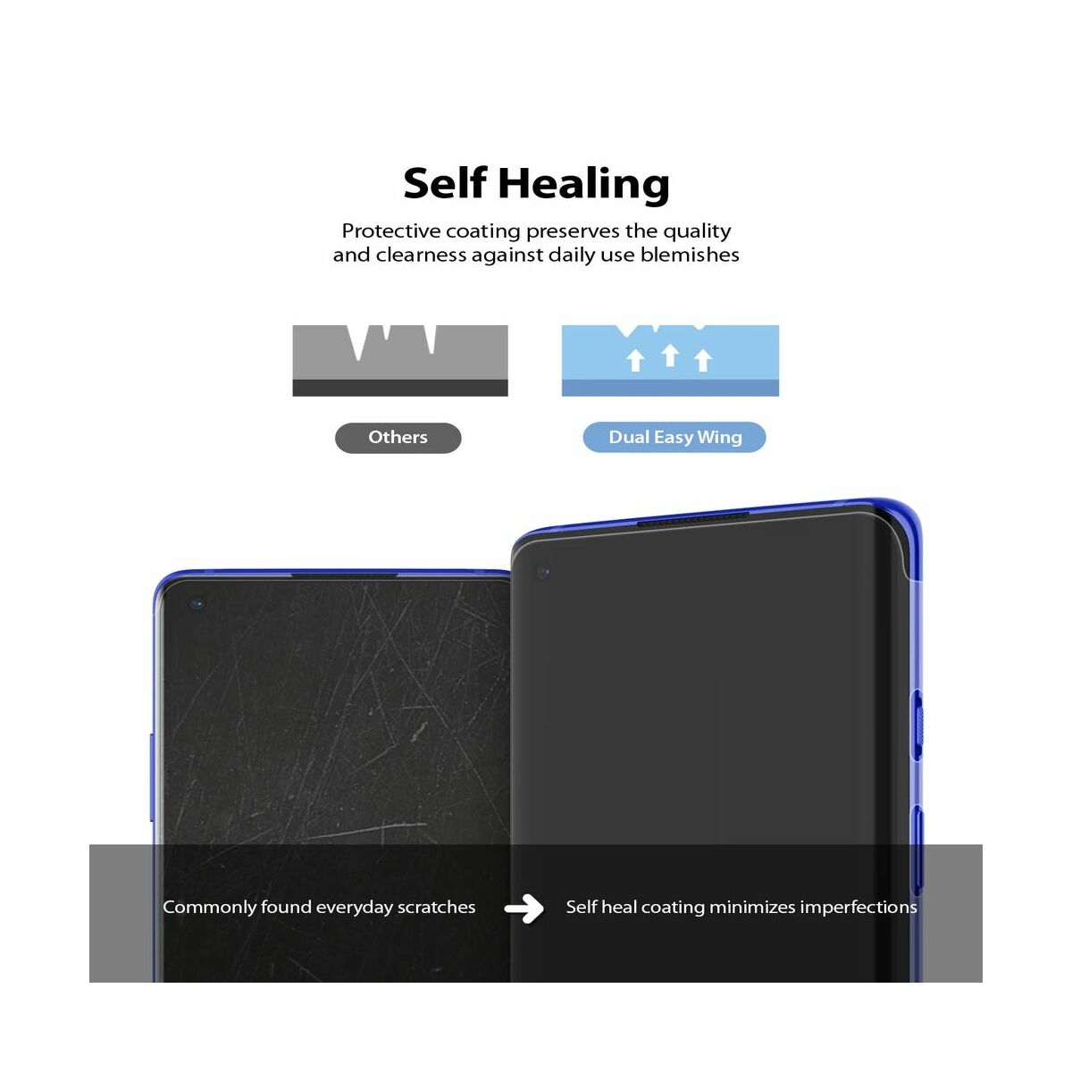 Kép 10/13 - Ringke OnePlus 8 Pro kijelzővédő üveg, Dual Easy Wing Full (1+1 csomag), Átlátszó