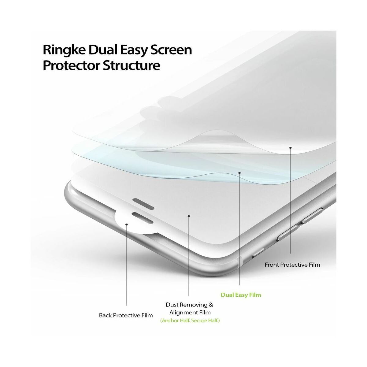 Kép 6/9 - Ringke iPhone SE 2020 kijelzővédő üveg, Dual Easy Full (1+1 csomag), Átlátszó
