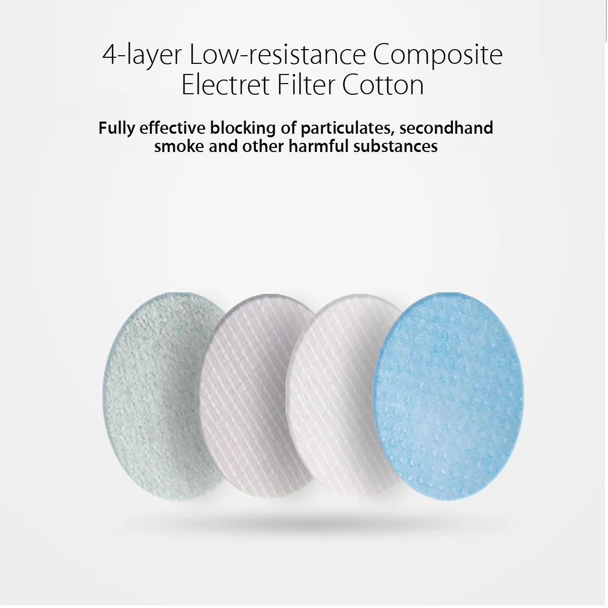 Kép 5/5 - Xiaomi Mi Purely Anti-Pollution Air Face Mask, arcmaszk szűrővel, 550 mAh akkumulátorral, EU, HZSN00