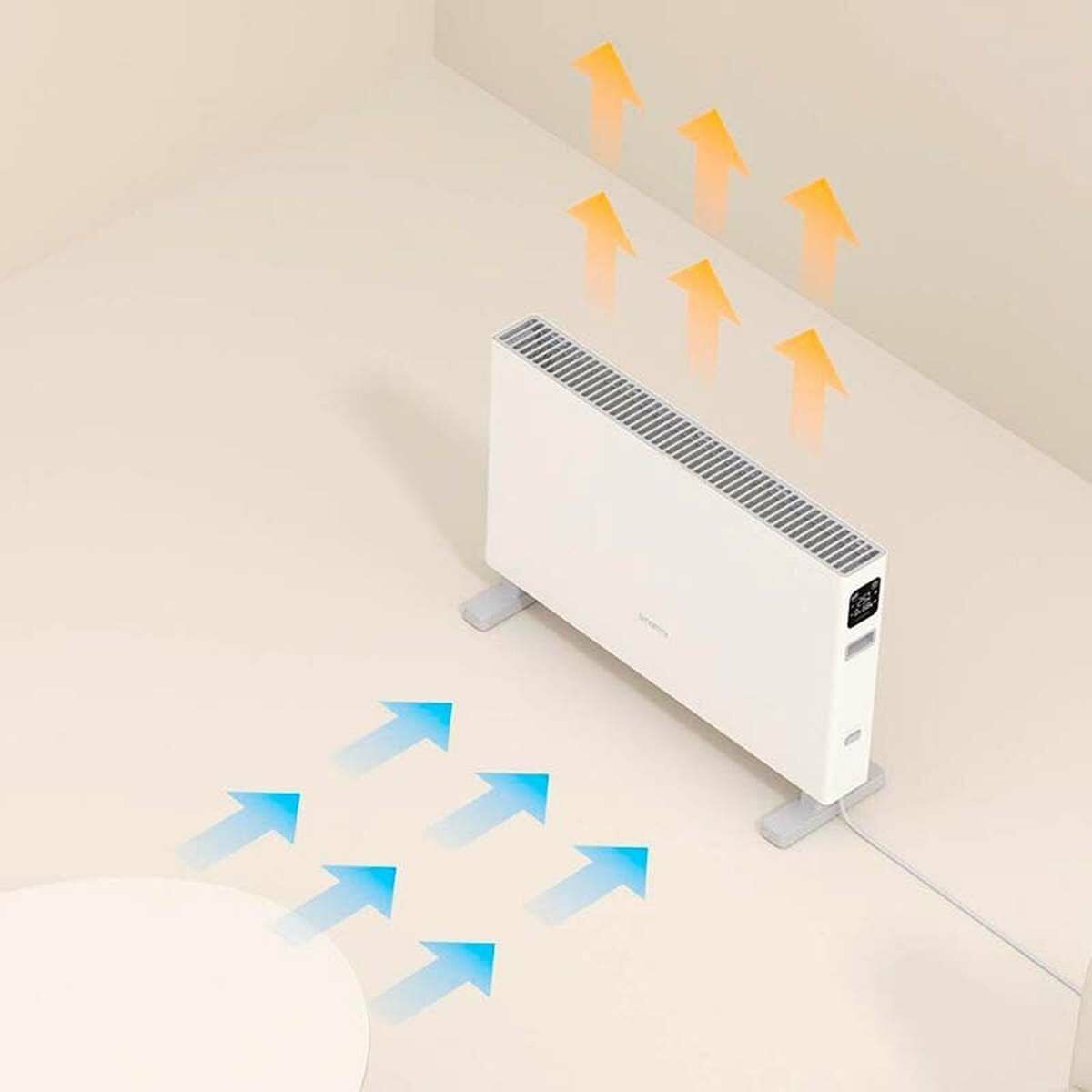 Kép 3/4 - Xiaomi Mi Heater 1S Smartmi Digital Edition elektromos hősugárzó, fehér EU DNQZNB05ZM
