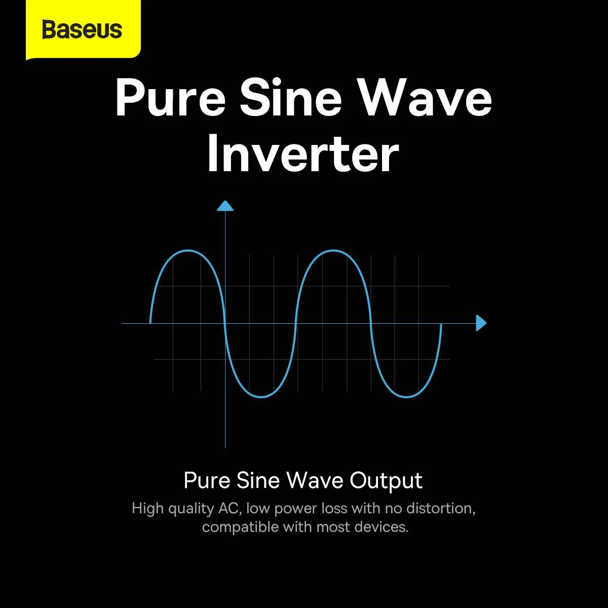 Kép 12/18 - Baseus autós kiegészítő, Power Inverter, áram átalakító, 150W 12V / 500W 220V (Type-C + USB + Dupla