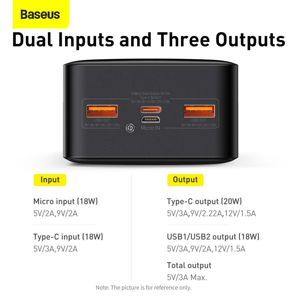 Kép 7/16 - Baseus Power Bank Bipow digitális kijelzővel, C+U+U, PD3.0, gyors töltés 3.0, AFC, FCP, 20W, 30000 mAh, fekete (PPDML-N01)