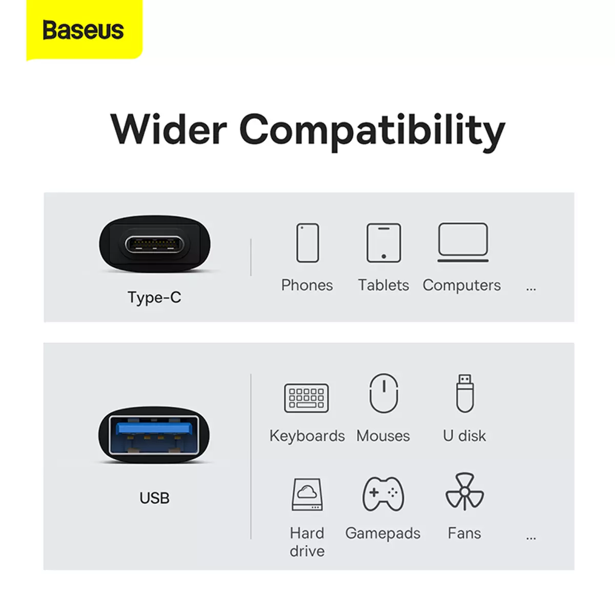 Kép 10/15 - Baseus átalakító, Ingenuity Series Mini OTG adapter, USB-A 3.1 [anya] - Type-C [apa], fekete (ZJJQ00