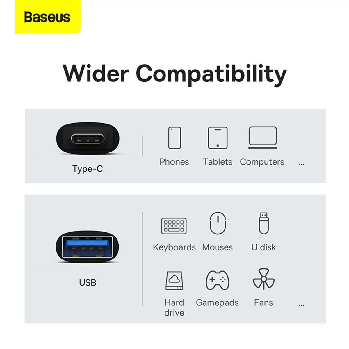 Kép 10/15 - Baseus átalakító, Ingenuity Series Mini OTG adapter, USB-A 3.1 [anya] - Type-C [apa], fekete